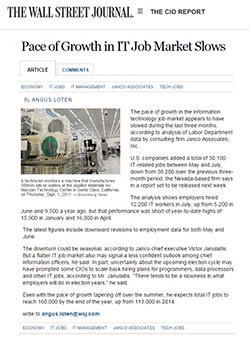Pace of Growth in IT Job Market WSJ